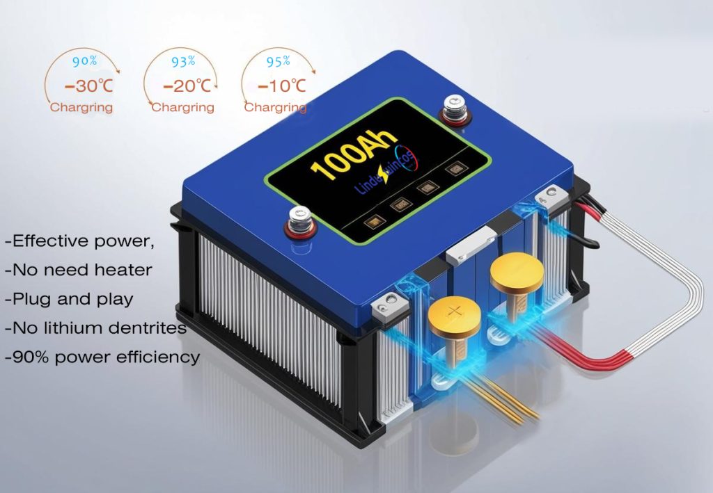 Wide temperature battery; Wide temperature lithium battery; low temperature battery; cold temperature battery